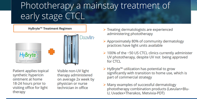 Phototherapy slide