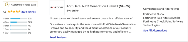 Fortinet firewall