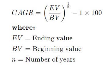 Compounded annual growth rate formula