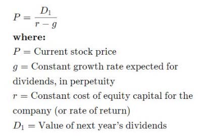 Gordon Growth Model formula