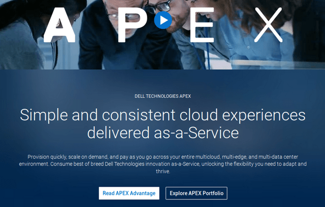Dell APEX marketing website description