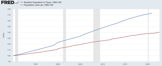 Chart, line chart Description automatically generated