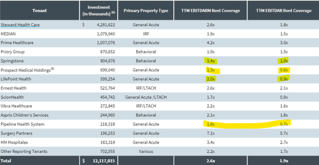 Table Description automatically generated