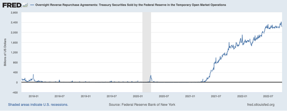 The Looming Liquidity Crisis And How To Fix It Seeking Alpha