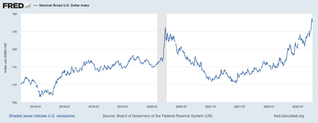 The Looming Liquidity Crisis And How To Fix It | Seeking Alpha