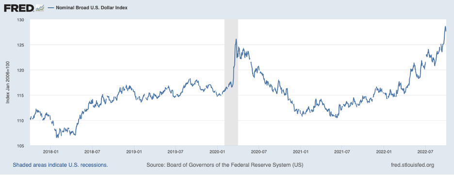 The Looming Liquidity Crisis And How To Fix It | Seeking Alpha