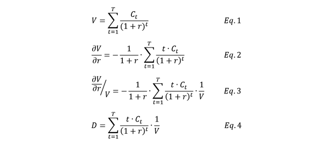 Formulas used to derive Macaulay duration