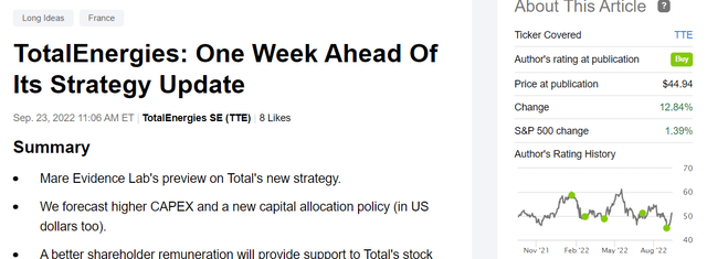 Total: One Week Ahead Of Its Strategy Update