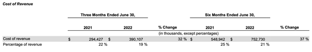 table cost of revenue