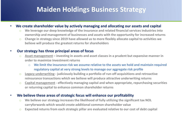 Q2'22 Investor Presentation: Business Strategy