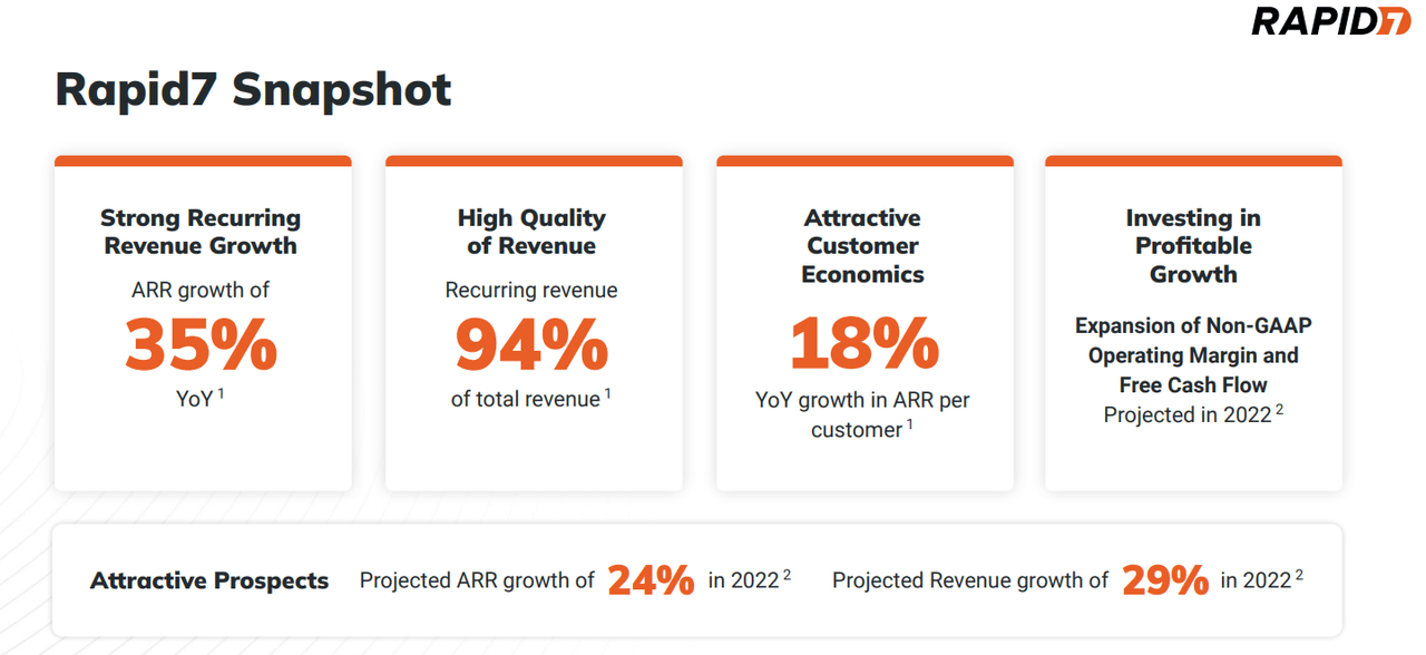 Source: Quarterly Presentation