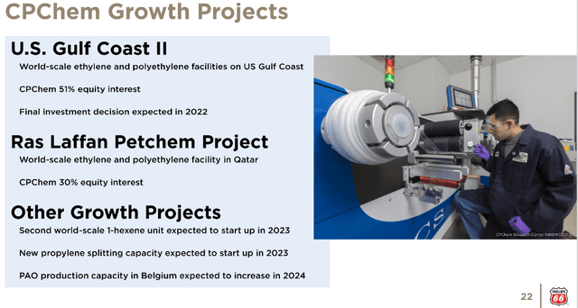 PSX's Chemical Projects