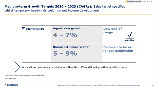 Medium-term growth targets are not achievable for Fresenius SE