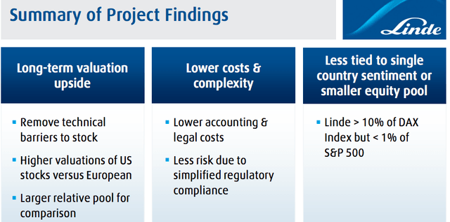 Positive Summary of Project Findings