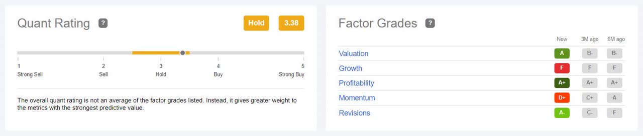 All eyes on GSK Q3 outcomes as RSV vaccine brings silver lining amid Zantac woes 1