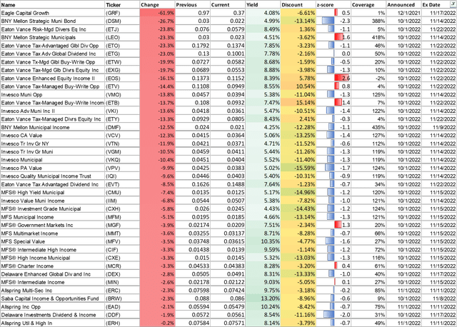 Excel