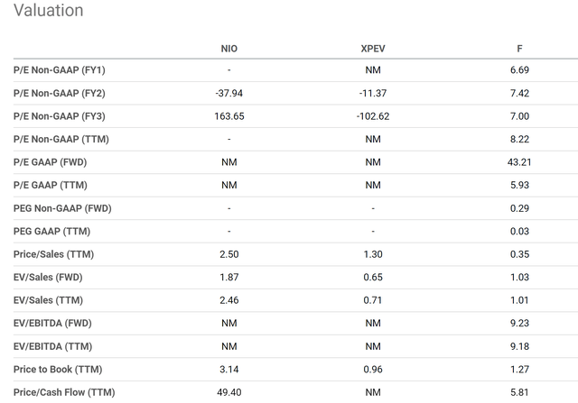 Table Description automatically generated