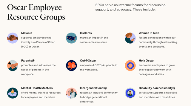 Oscar employee resources