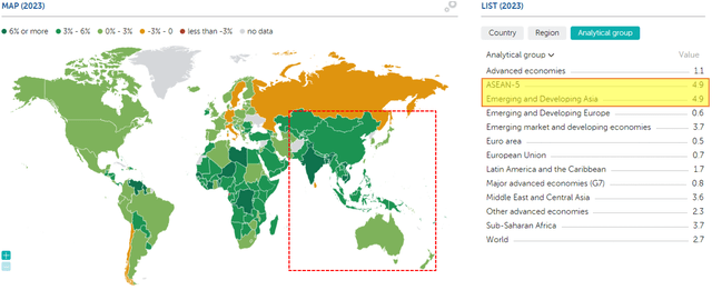 2023 GDP growth