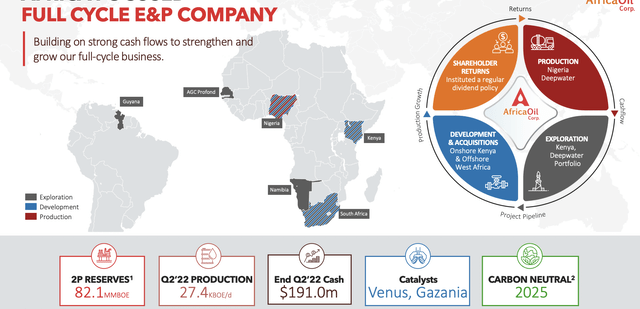 Africa Oil Corporation Investor Presentation