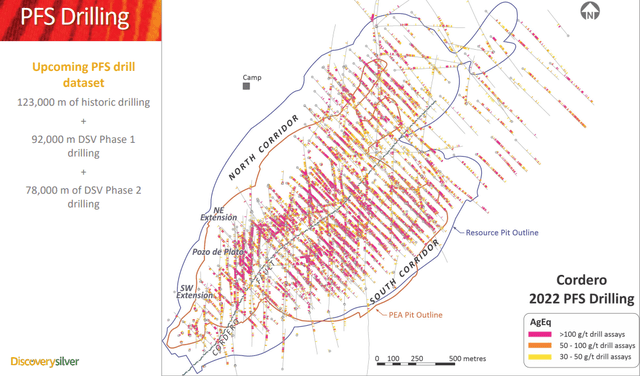 Cordero PFS drilling