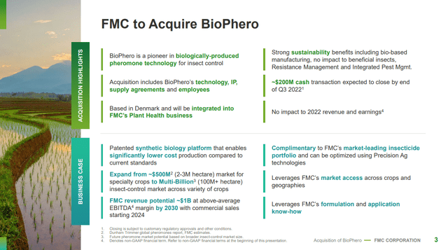 FMC/BioPhero agreement