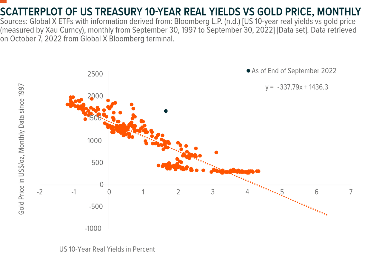 Gold Prices Today: Volatility to rule amid macro concerns, strong