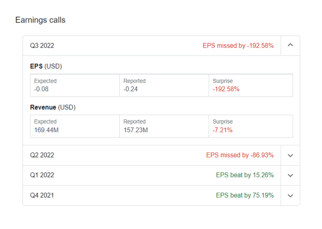 Earnings Calls