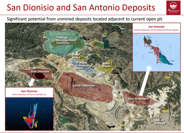 Riotinto main mine and adjacent deposits