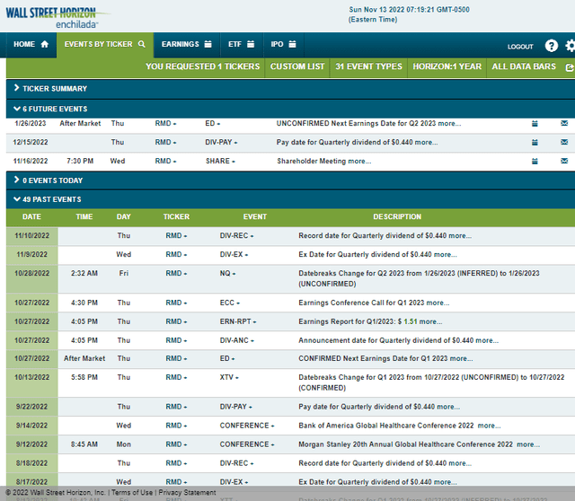 Corporate Event Calendar