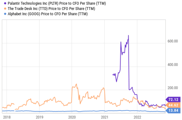 Chart, histogram Description automatically generated