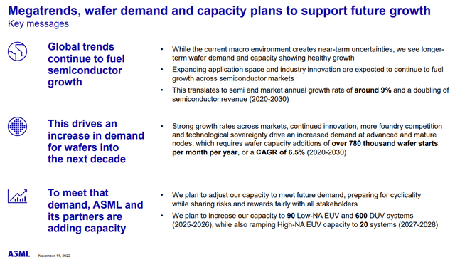 Graphical user interface, text, application Description automatically generated