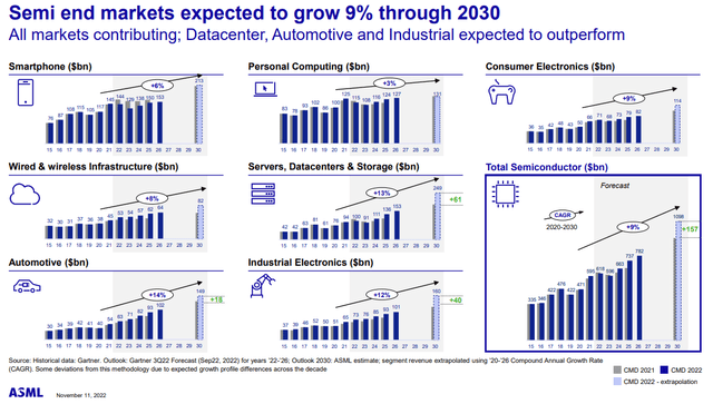 Graphical user interface Description automatically generated with medium confidence