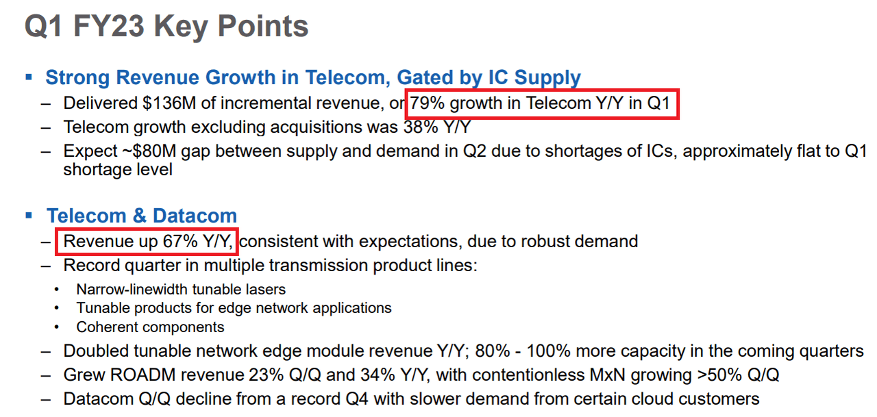 Source: Q1 FY23 Earnings Presentation