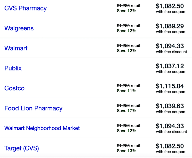 Auvelity pricing