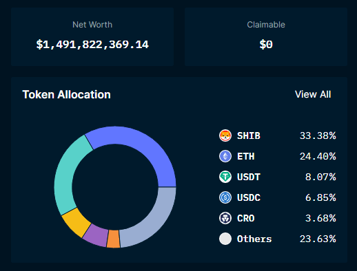 ETH Wallets