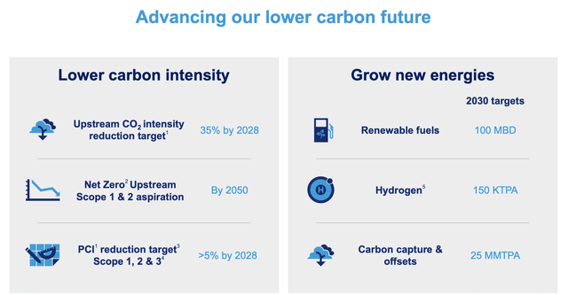 Chevron Investor Presentation