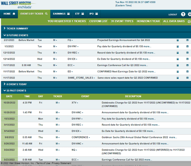 Corporate Event Calendar