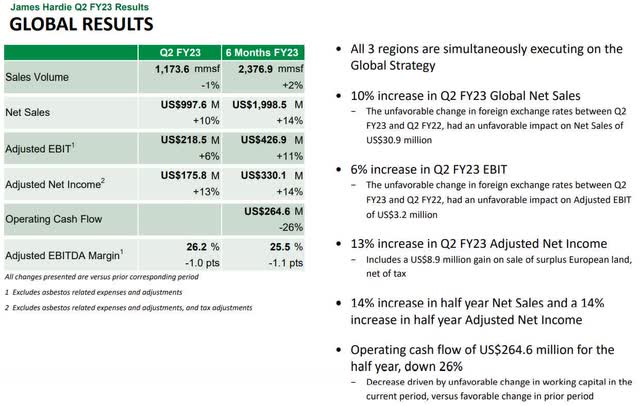 Global results for JHX