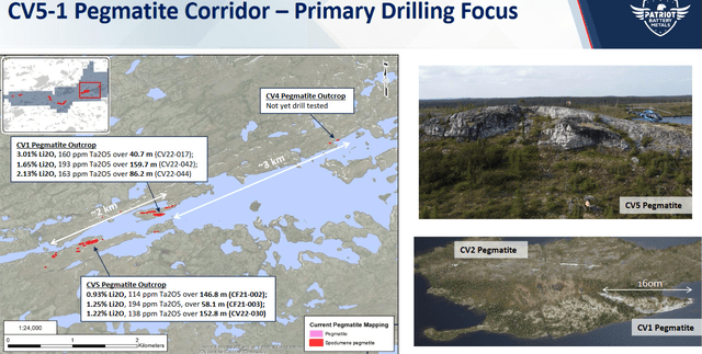 CV5-1 Pegmatite Corridor - Primary Drilling Focus