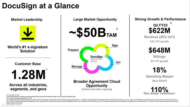 DocuSign at a Glance - Second quarter FY22 Investor Presentation