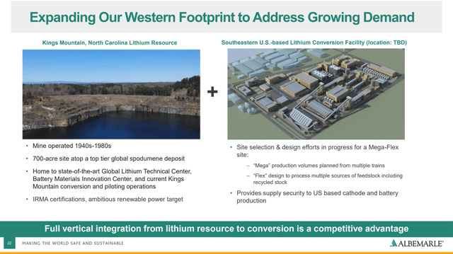 Southeast US Lithium Expansion