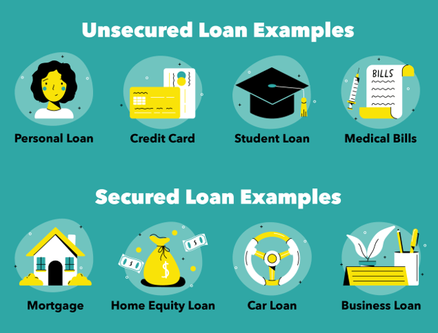Difference between unsecured loans and secured loans