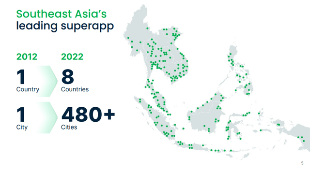 Grab Southeast Asia Superapp