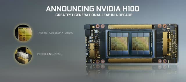 Nvidia H100 data center GPU