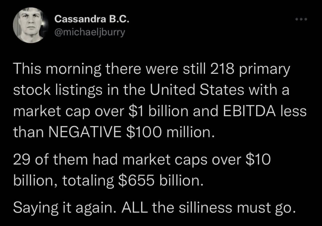 Michael Burry warns of unsustainable valuations