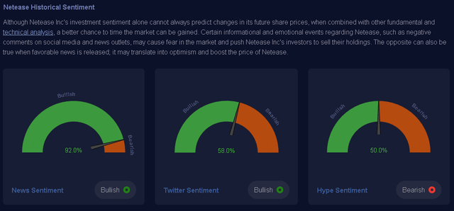 Mostly good news for NetEase