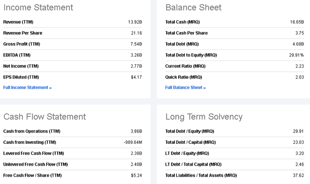 NetEase has too much cash.