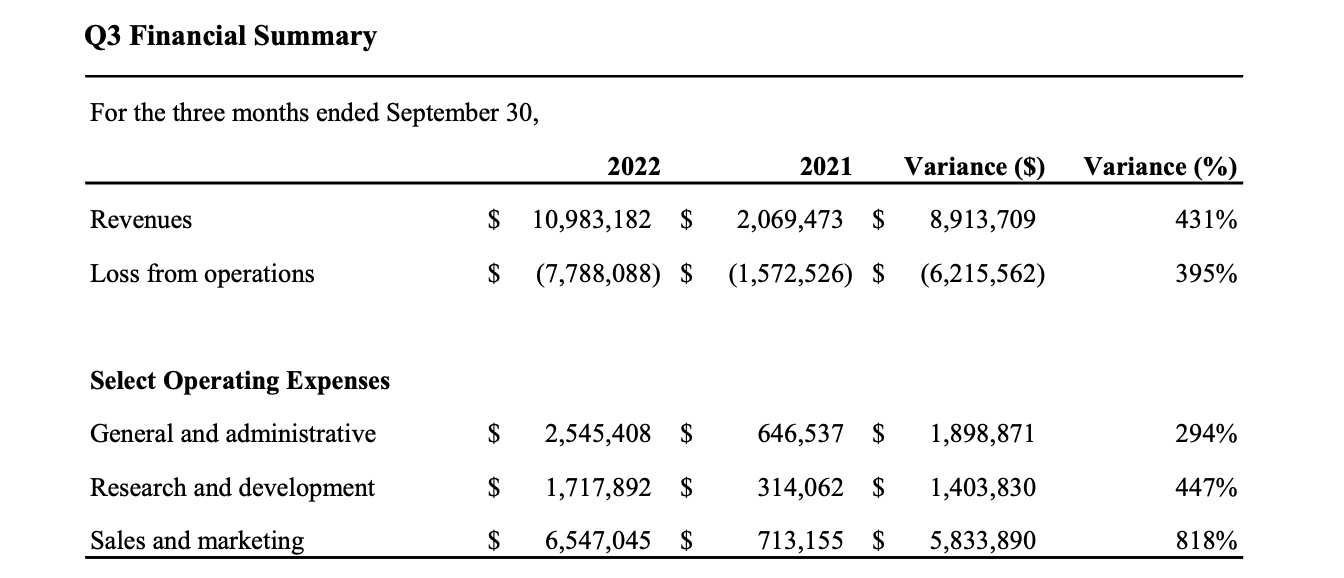 Rumble Wait For 5 (NASDAQRUM) Seeking Alpha