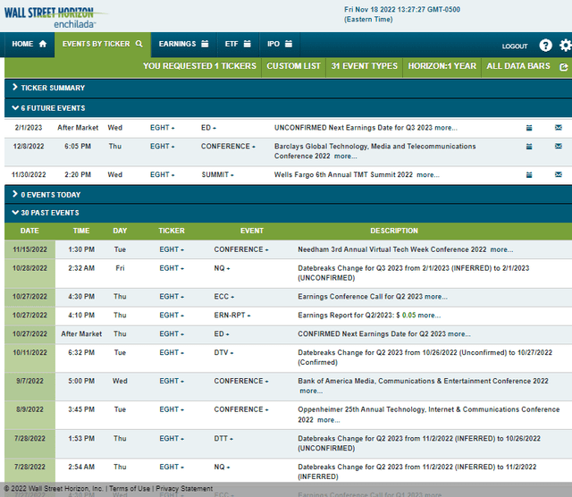 Corporate Event Calendar